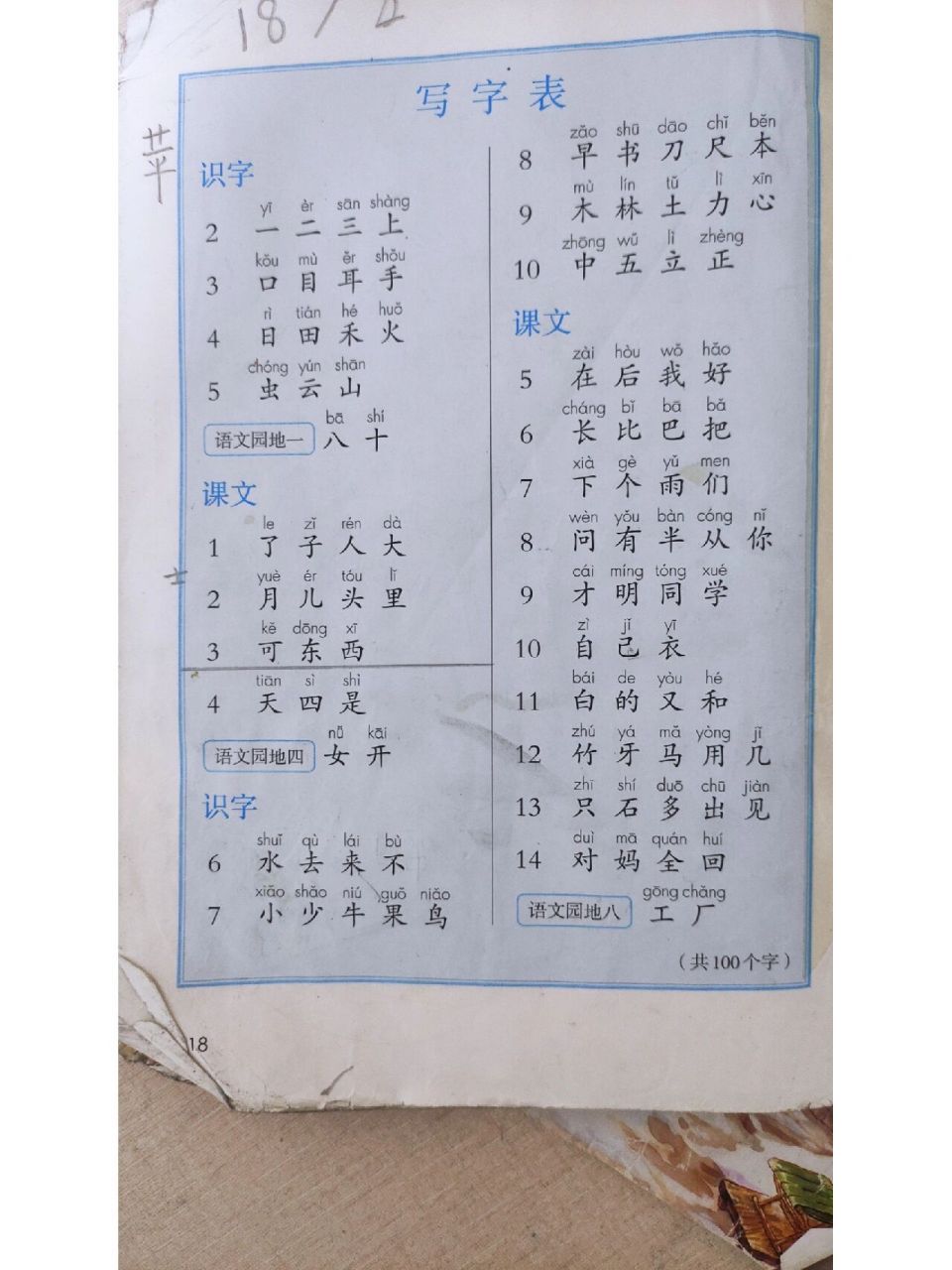 一年级  人教版   语文  上册 生字表