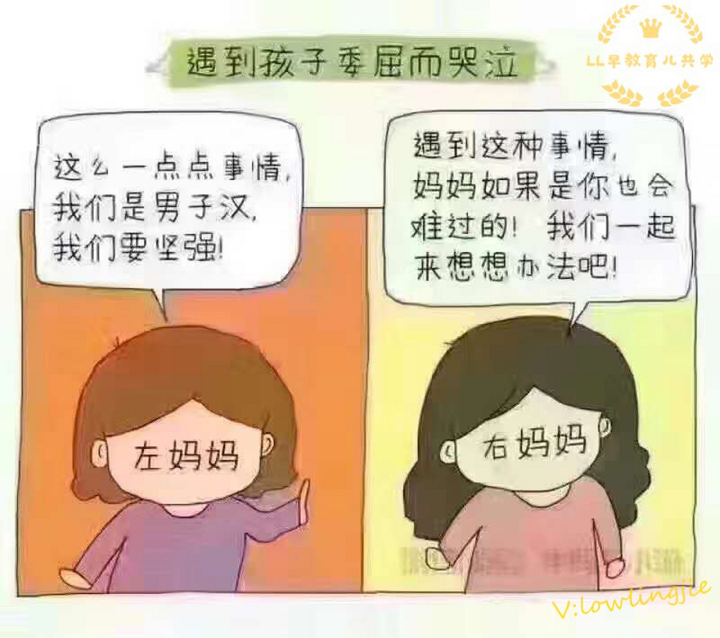育儿分享《你是左妈妈,还是右妈妈》 你是左妈妈