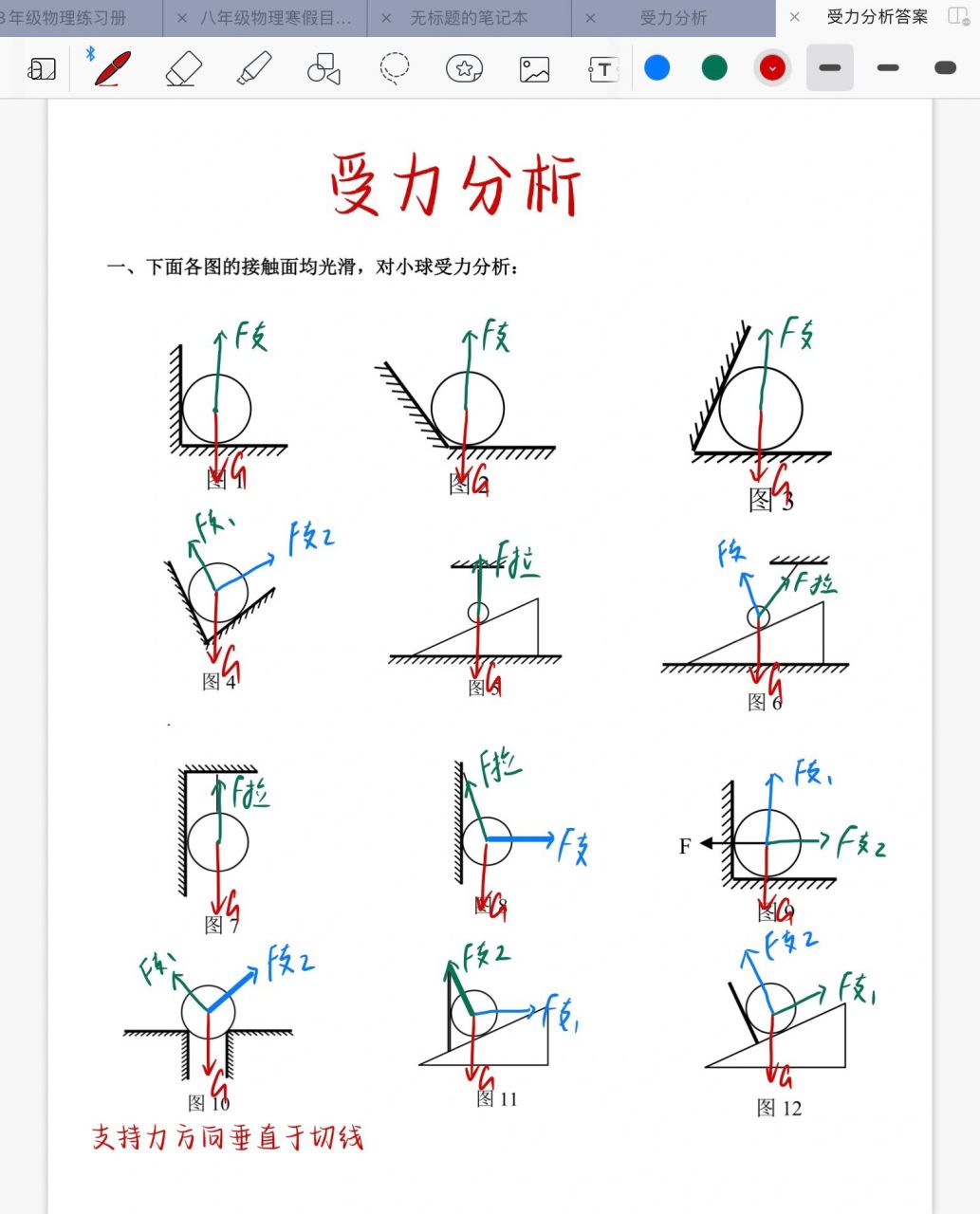 初二物理受力示意图图片