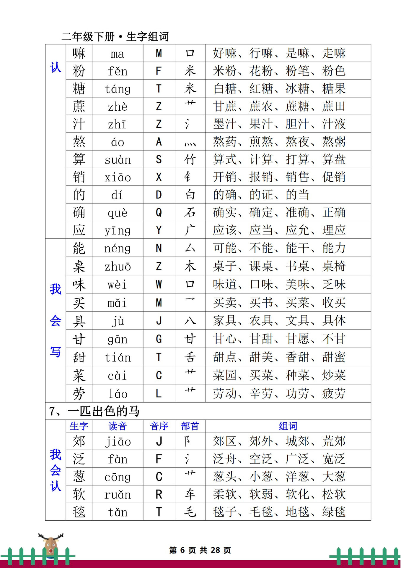 力组词 读音图片