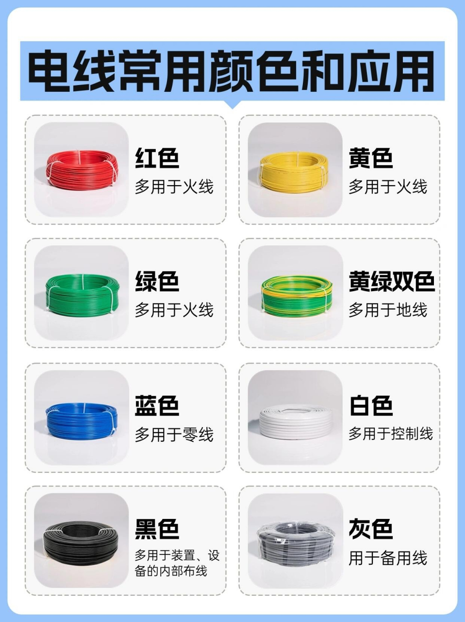 🏠装修电线中各种颜色的线代表什么意思❓ 家装电线一般分为8种