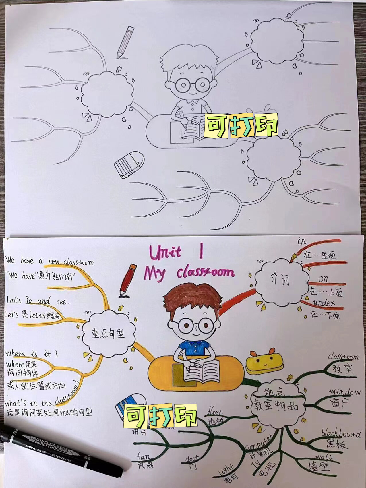 小学1-6年级语文数学英语思维导图|附线稿 数学老师又要求做第一单元