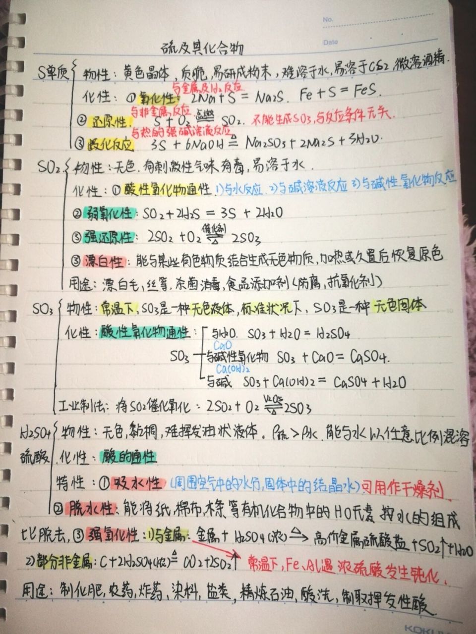 硫及其化合物#化学笔记#思维导图#  硫及其化合物 发好紧张,希望能为