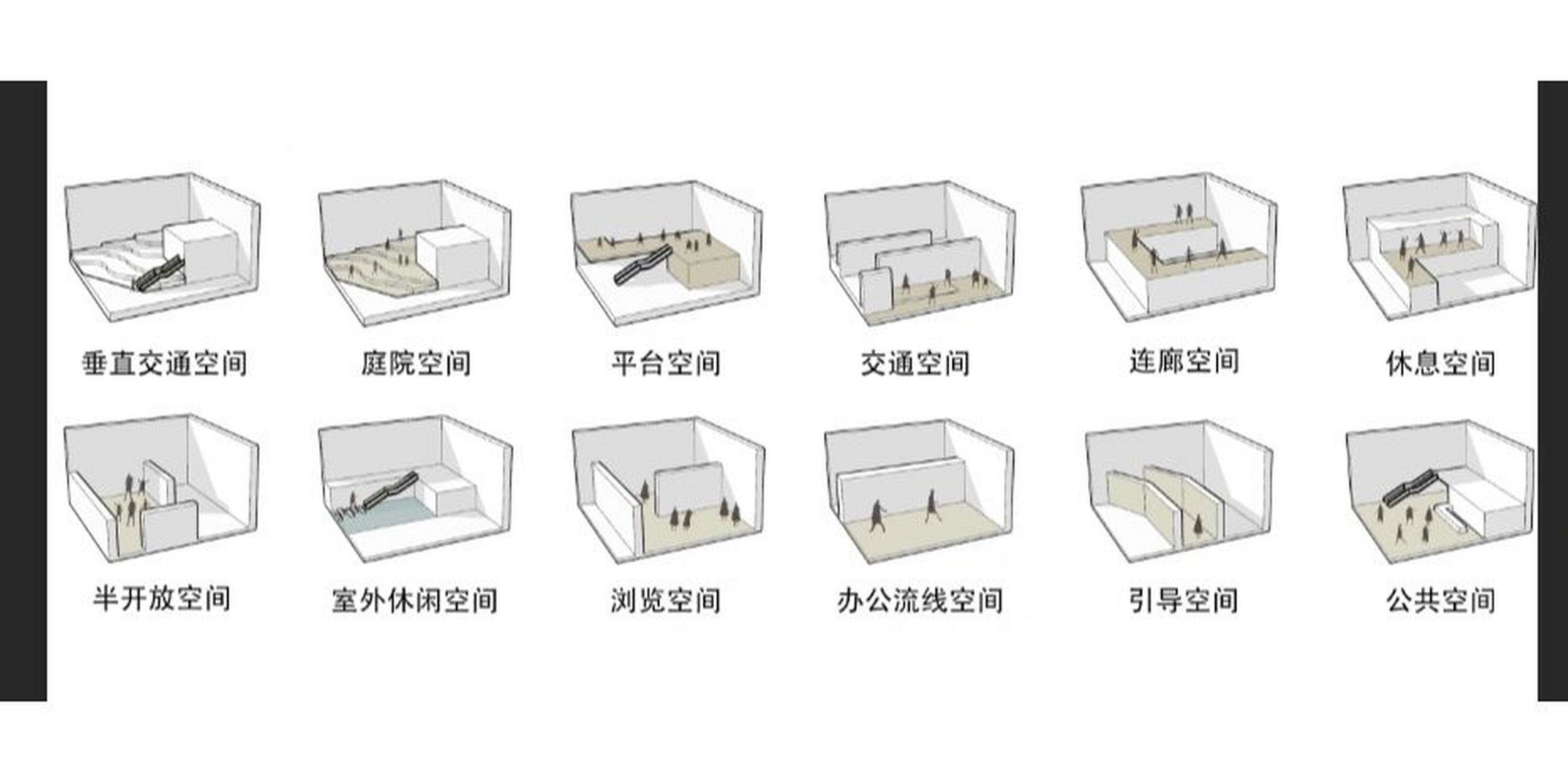 空间节点分析图制作教程92 为了丰富排版   小小的节点分析是必不可