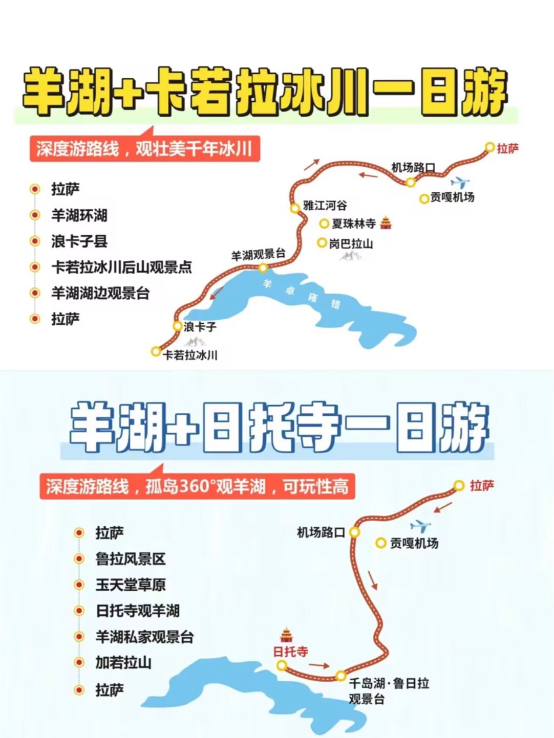 西出拉萨,经过曲水县雅鲁藏布江大桥,沿拉亚公路南行170公里,翻过5030