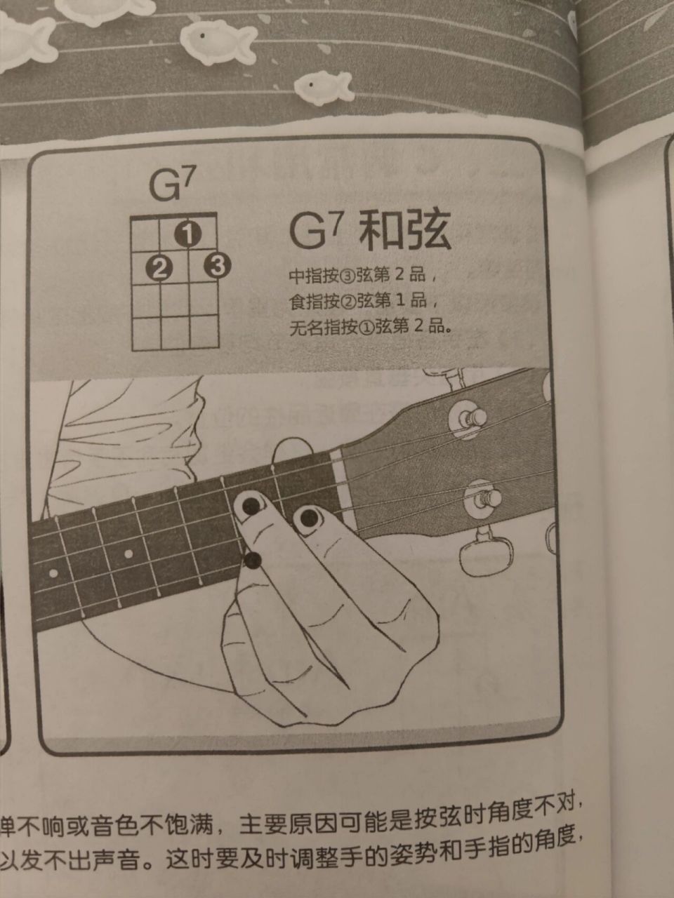 G7和弦图片