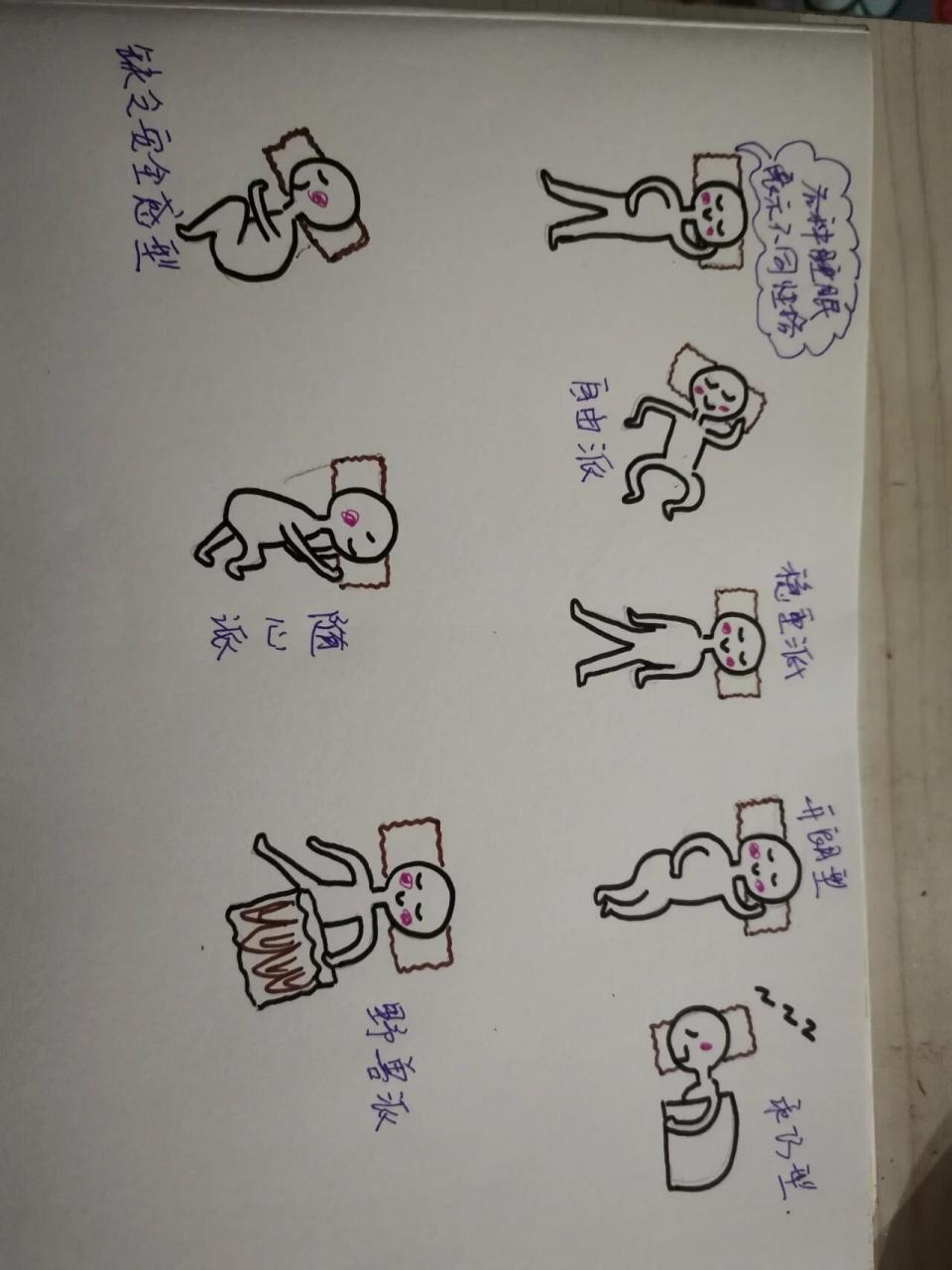 手帐简笔画,睡觉姿势.