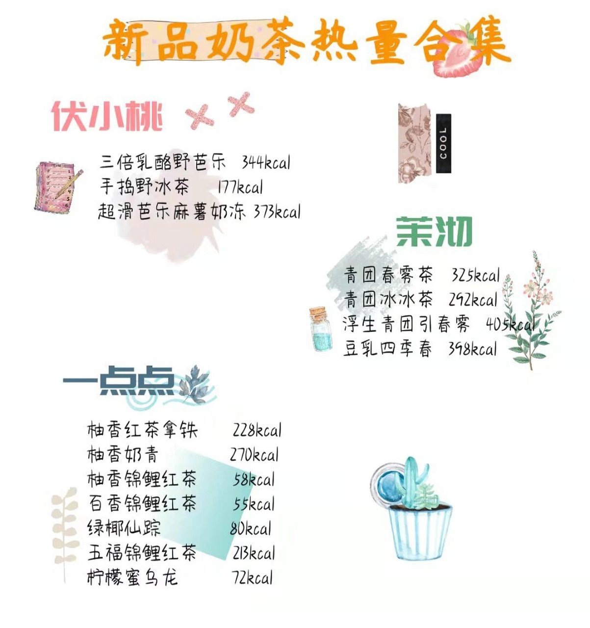 新品奶茶热量合集 茉沏30伏小桃30一点点 有姐妹想看的新品系列