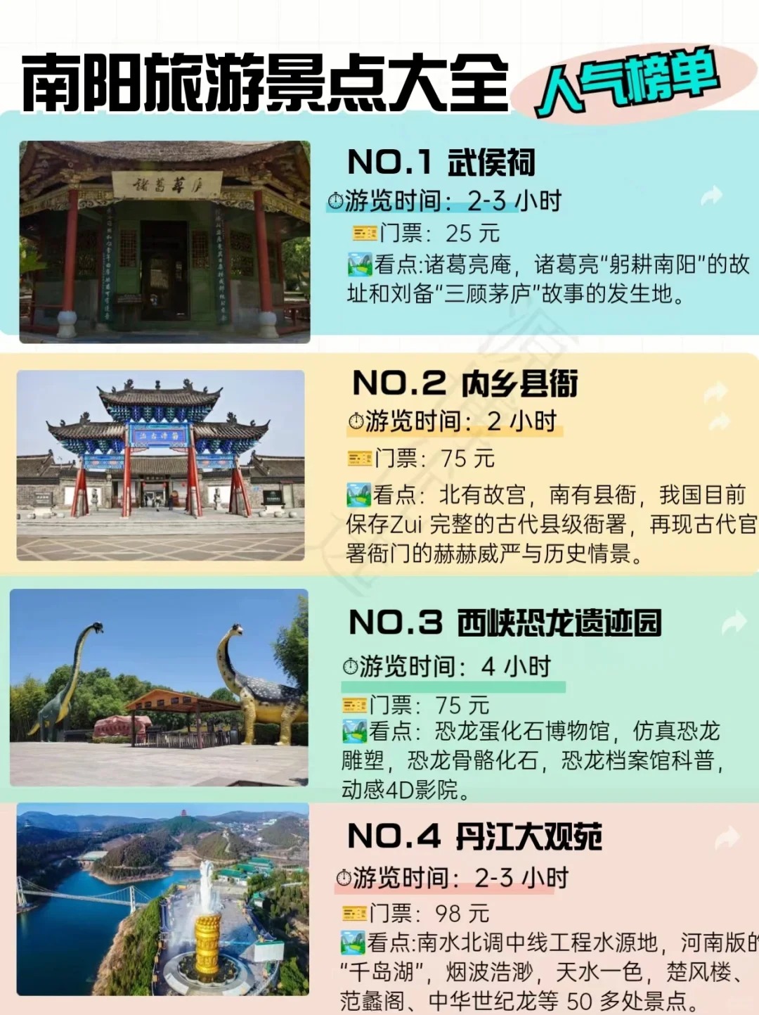 南阳旅游必去十大景点推荐