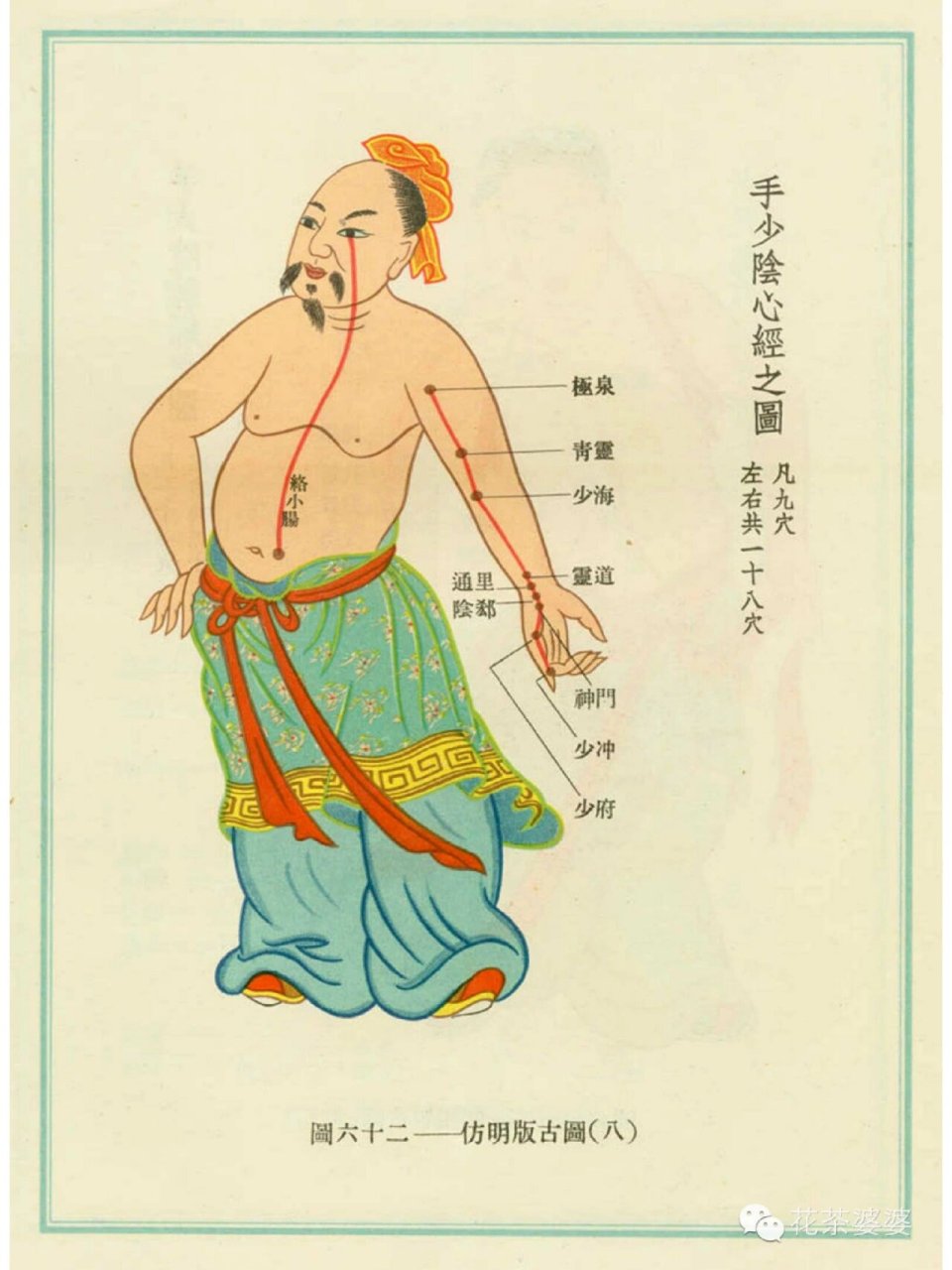 手臂疏通的好处  疫情严重居家办公,整天坐在电脑前,昨天开始手臂就很