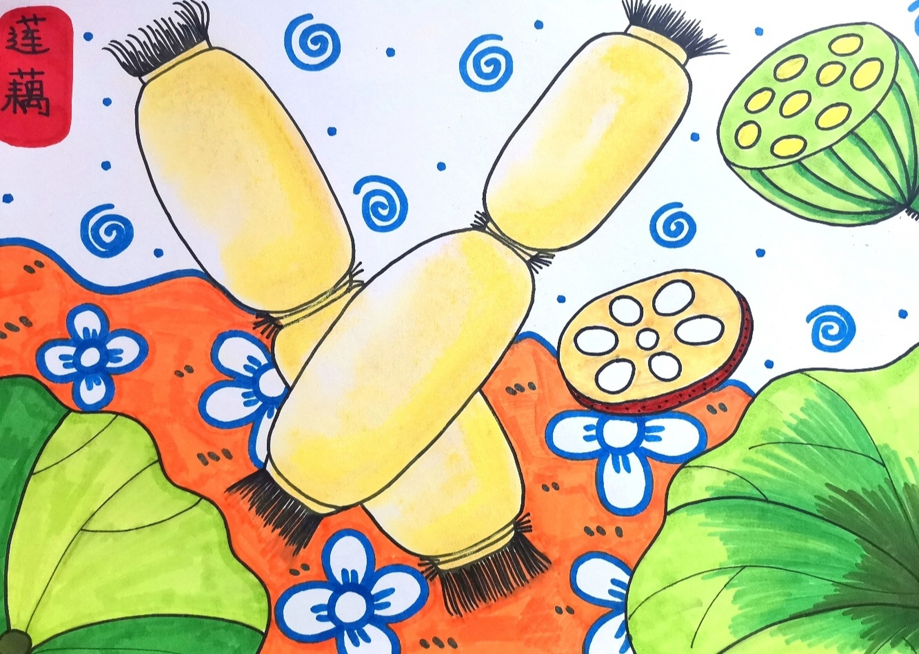 夏天要吃莲藕排骨汤03 787878课题:莲藕787878 	 莲藕