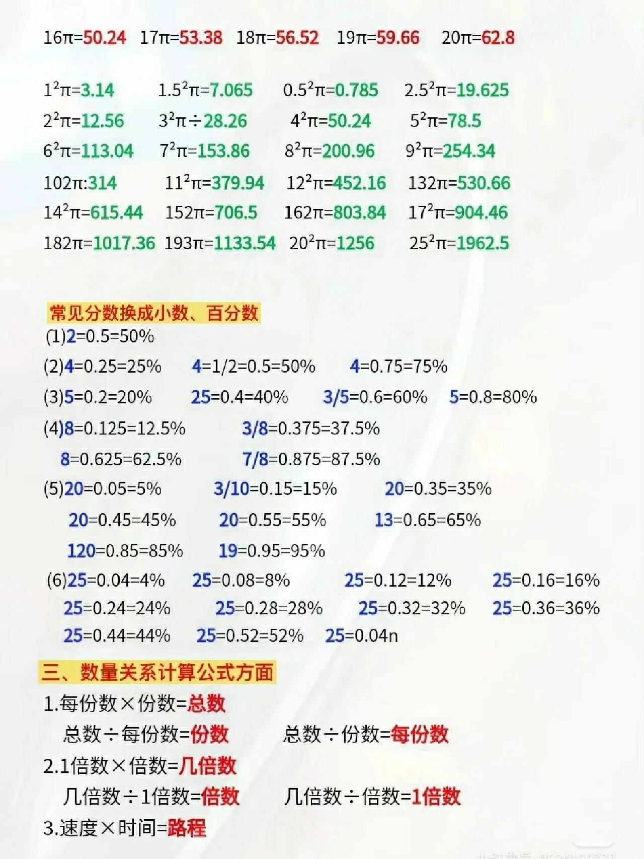 六年级下册折扣公式图片