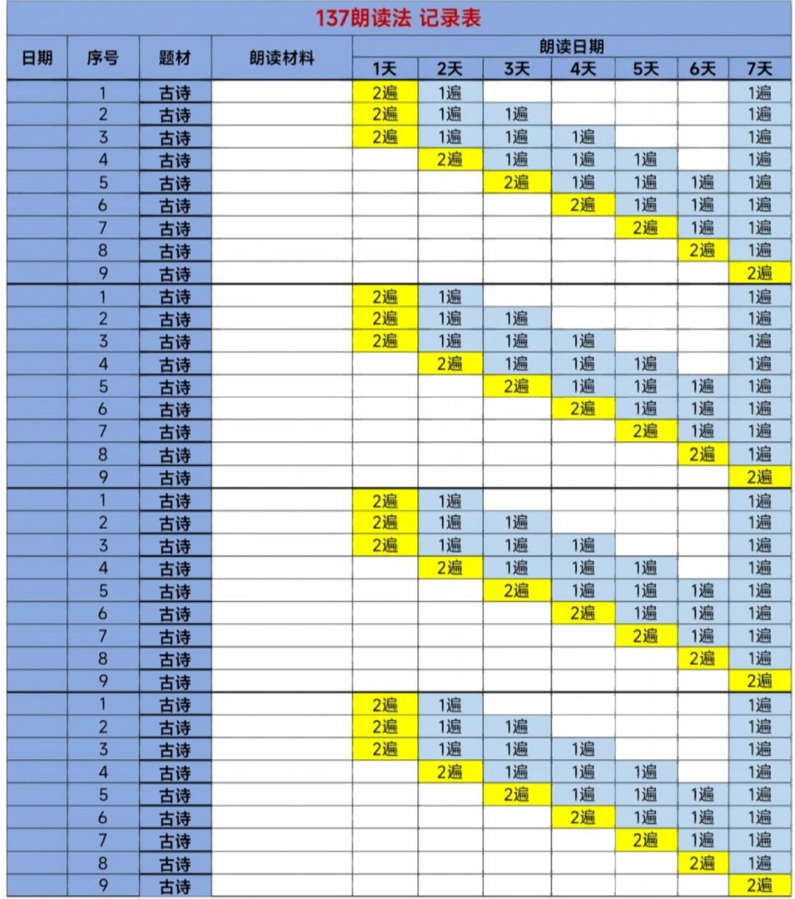 337晨讀表格,重複記憶才是最好的方法 337晨讀表格,裡面的內容可以改