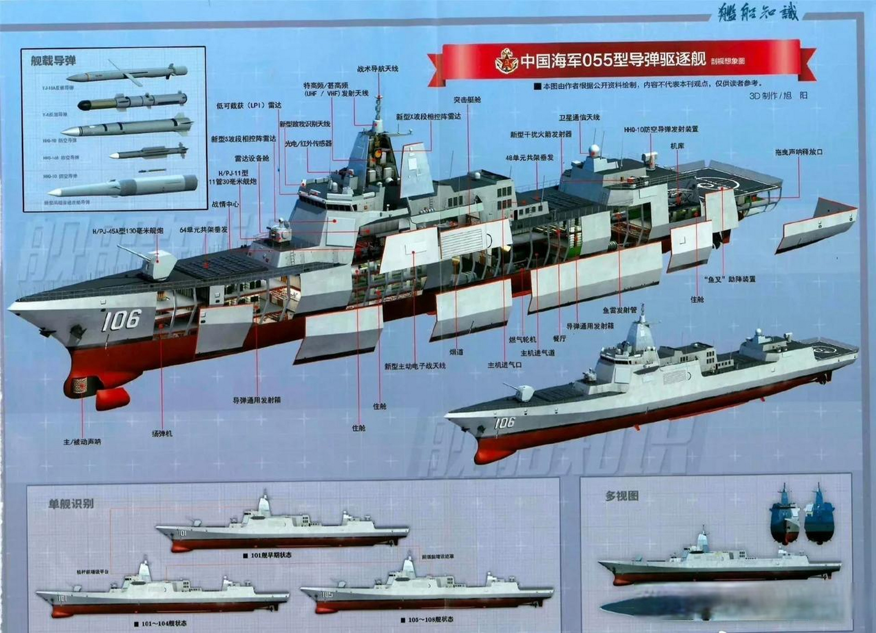 可以说是十分齐全,其中还标注了新型高超音速反舰导弹