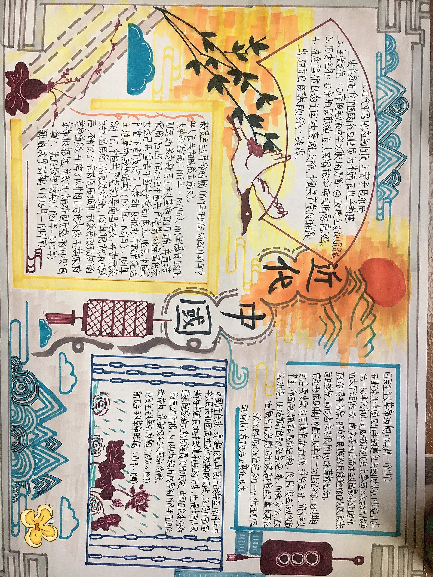 近代中国手抄报7315