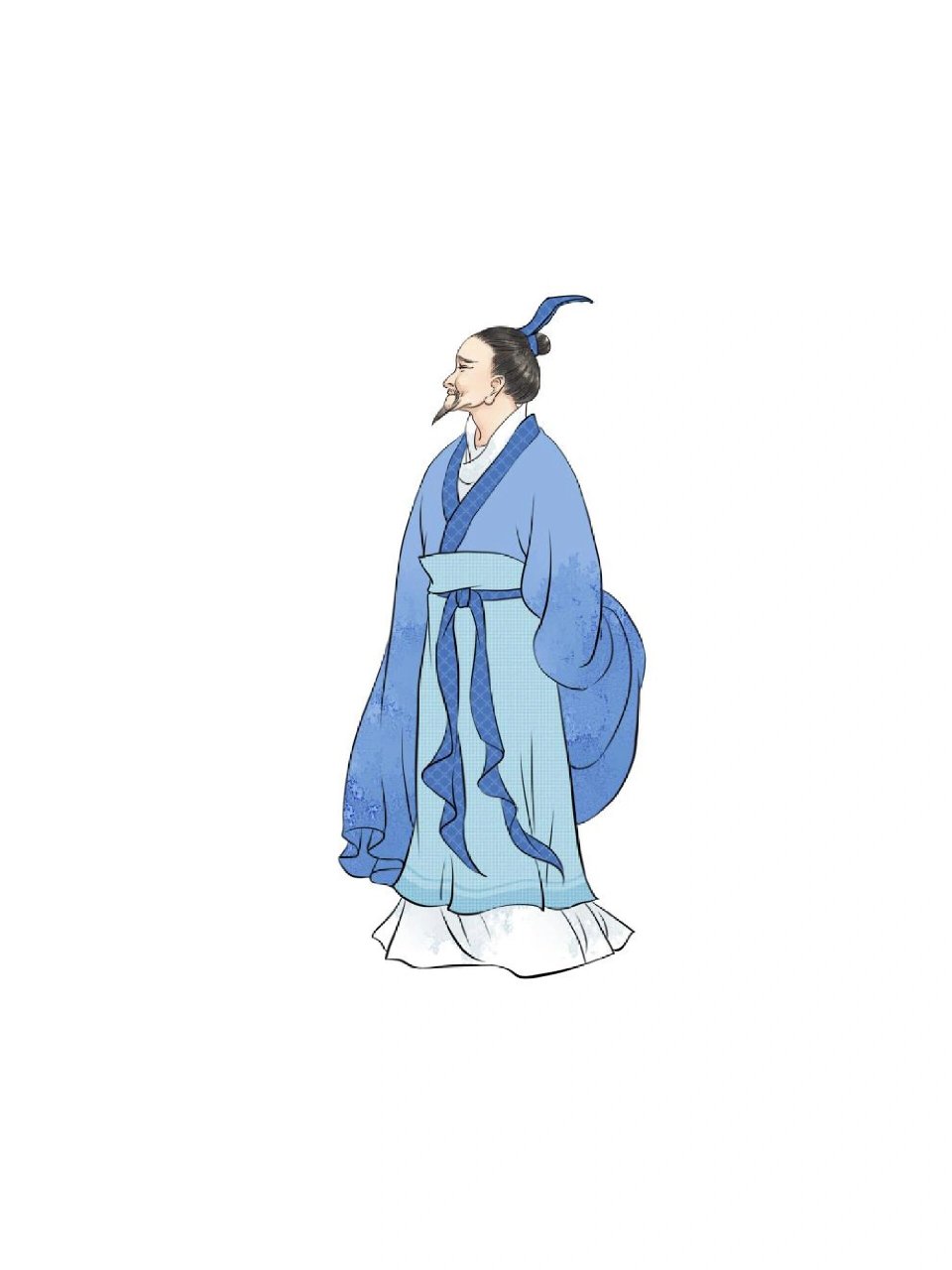 古风人像‖手绘中国风古代男性人像免抠图②  端午