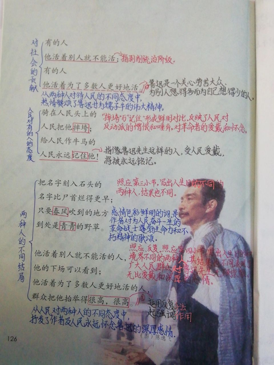 《有的人》课文笔记图片