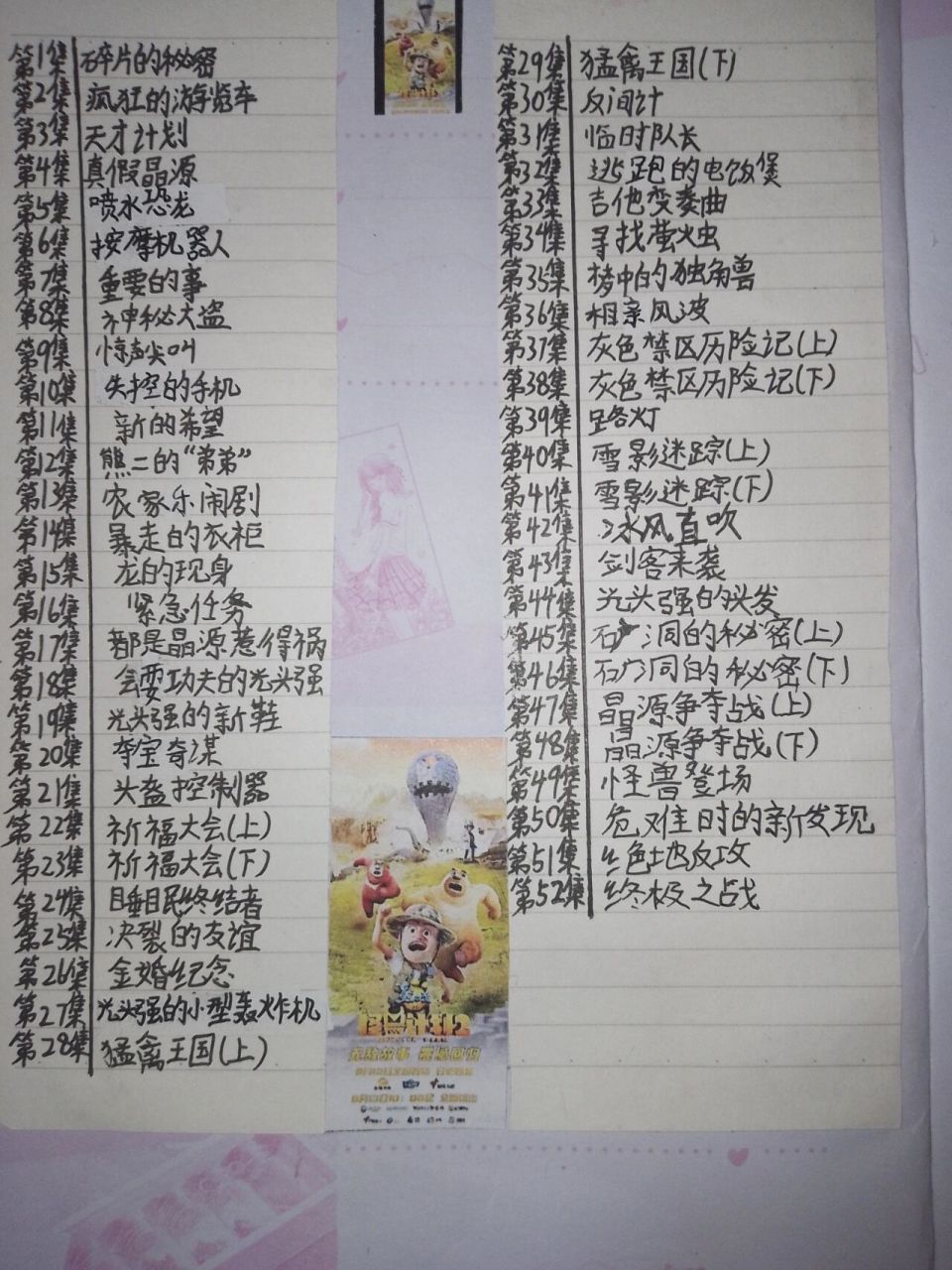 熊出没之怪兽计划二全部目录,别忘了点赞