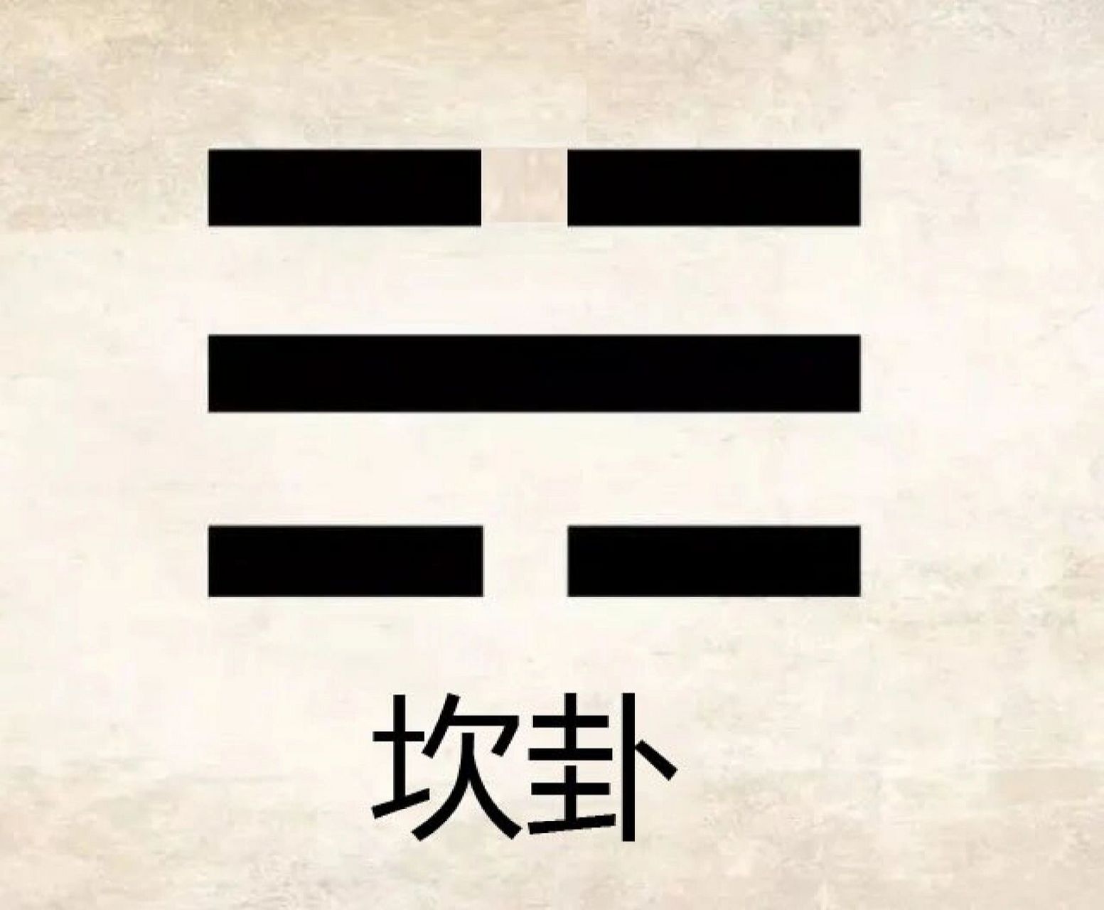 在自然界,坎卦是指"水". 2.基本性质是"陷".
