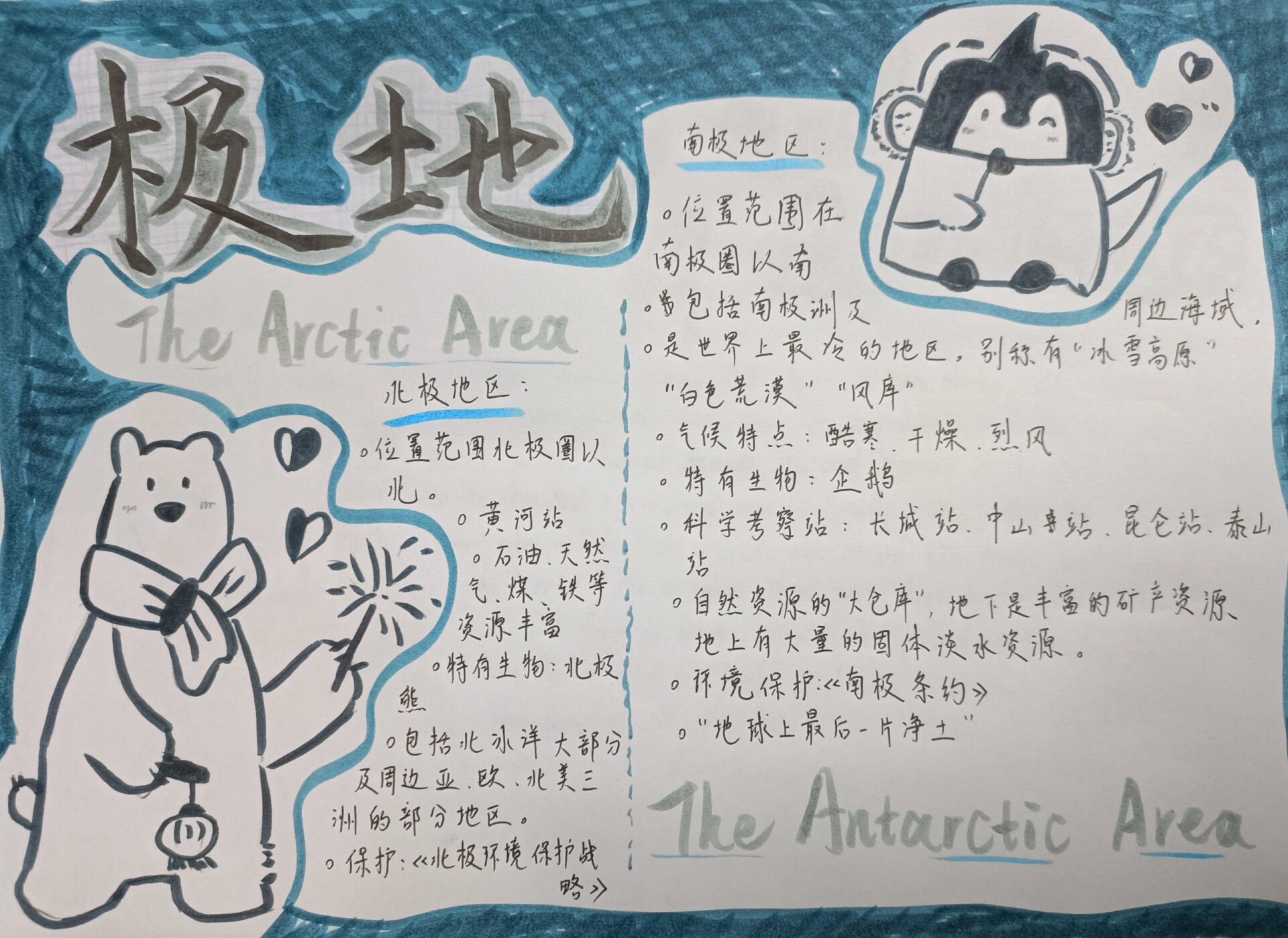 极地地区初一下册手抄报
