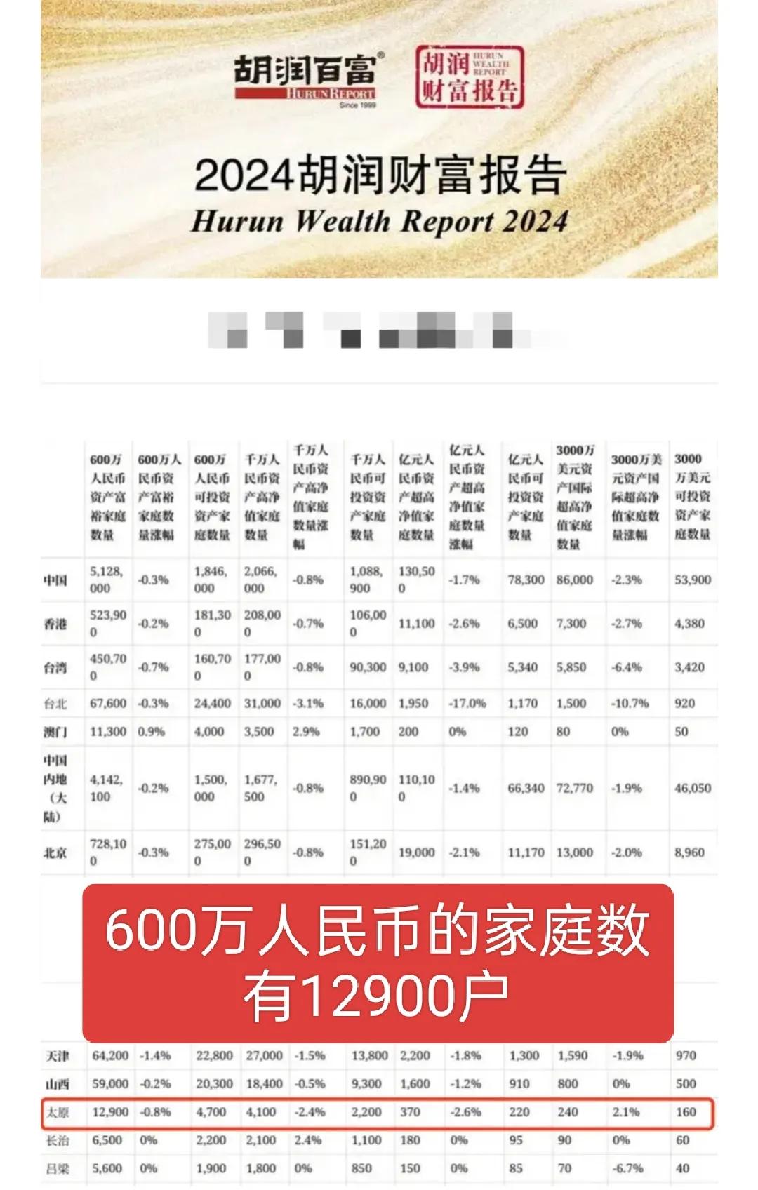 财经郎眼更好的明年财富盛典说的数据的简单介绍
