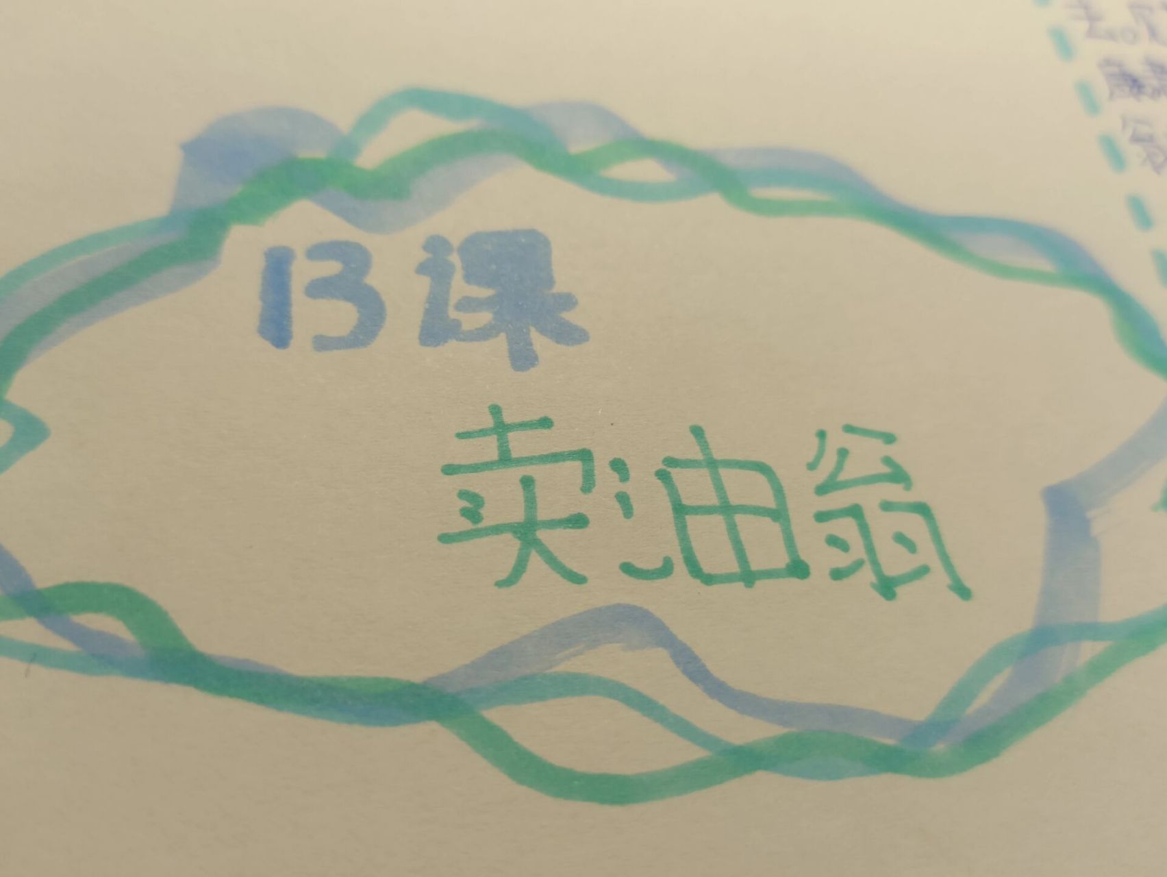 七年级下册语文《卖油翁》思维导图 简单版 卖油翁的思维导图来咯