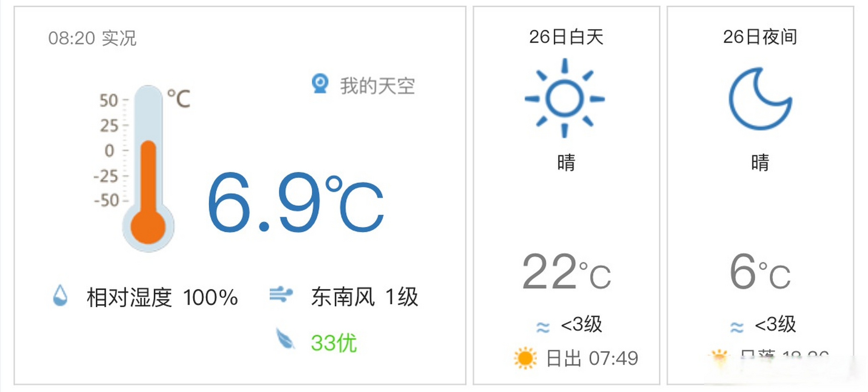 腾冲天气天气预报图片