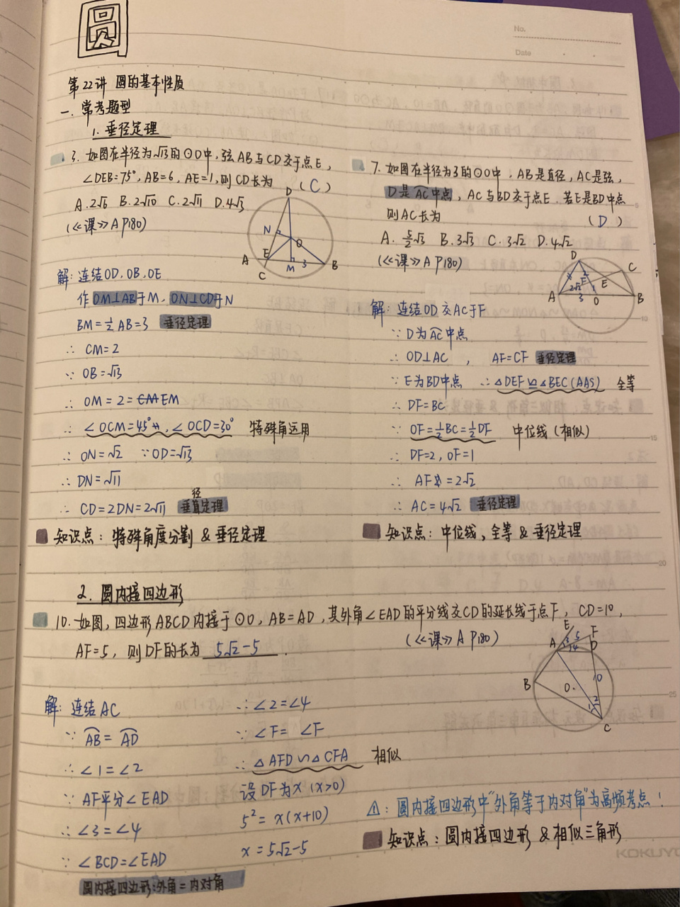 学霸大女儿数学错题集 女儿今天提供了她的数学错题集,每一题都认真