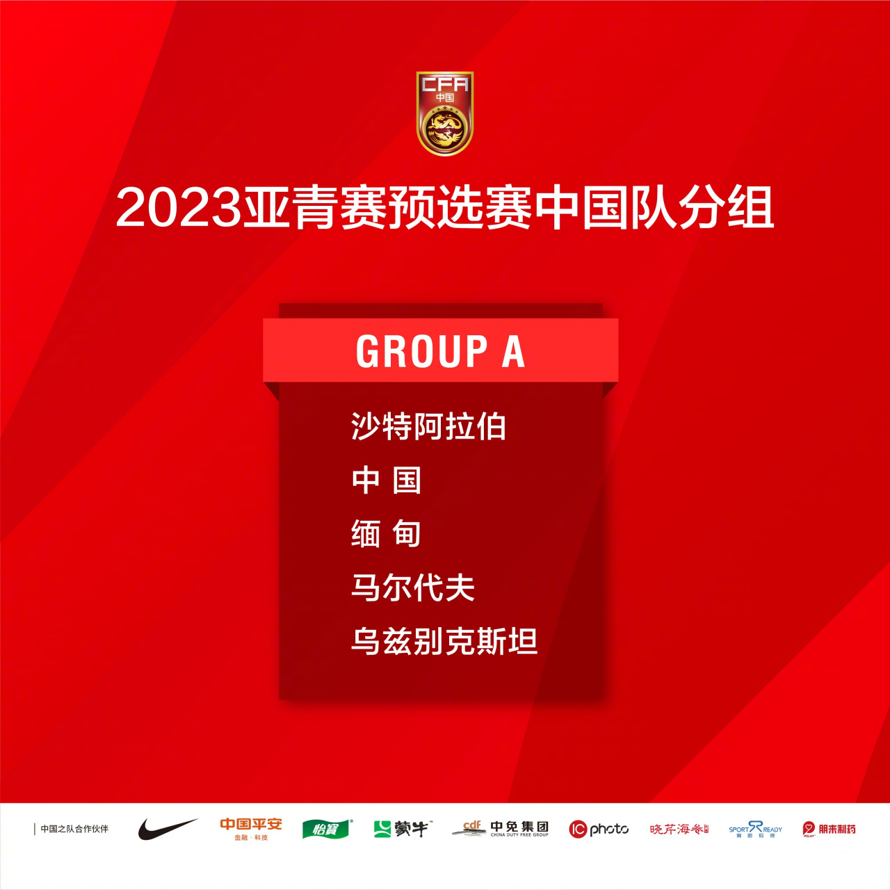在下午结束的2023年亚足联乌兹别克斯坦u-20亚洲杯(亚青赛)预选赛分组
