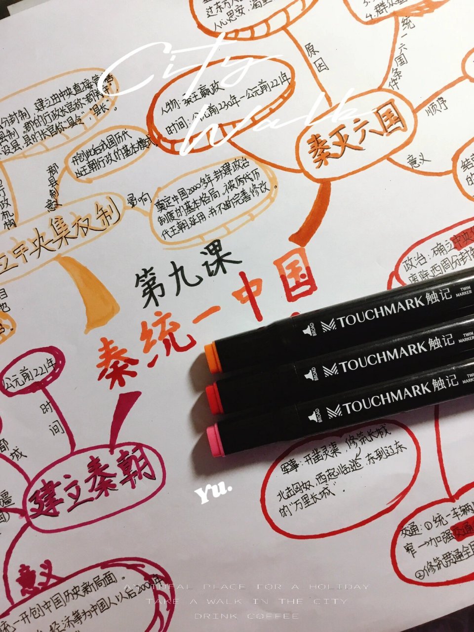 七上秦统一中国思维导图