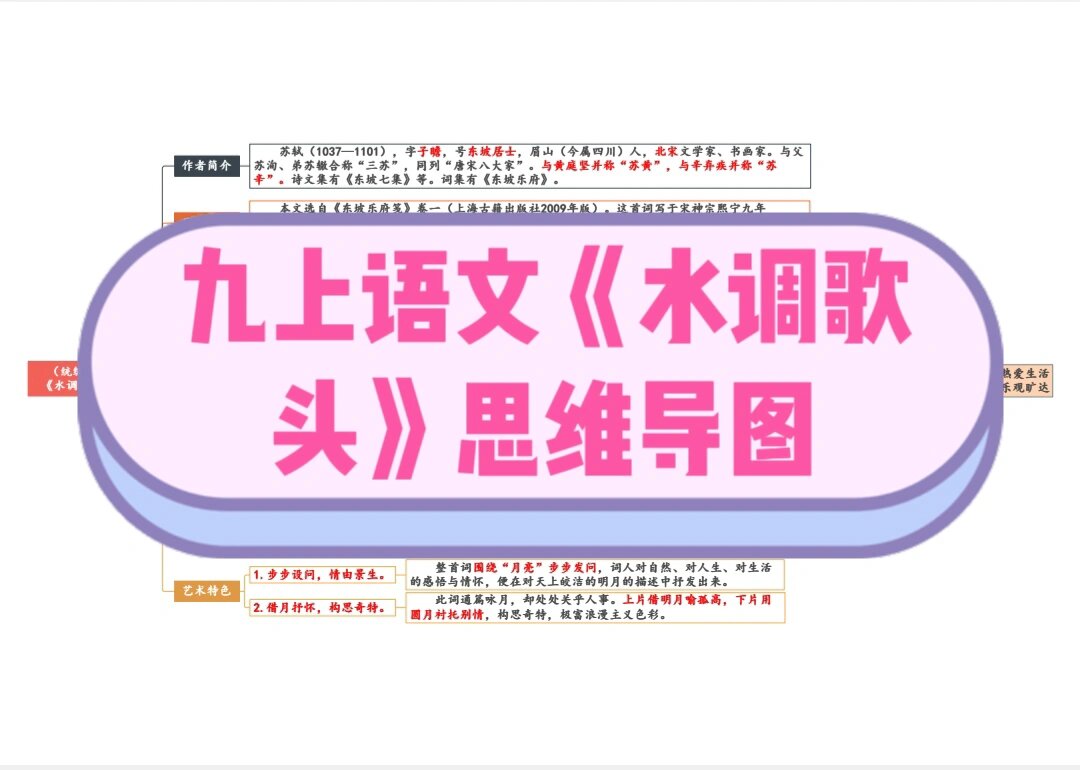 九上语文《水调歌头》思维导图 九上语文《水调歌头》思维导图