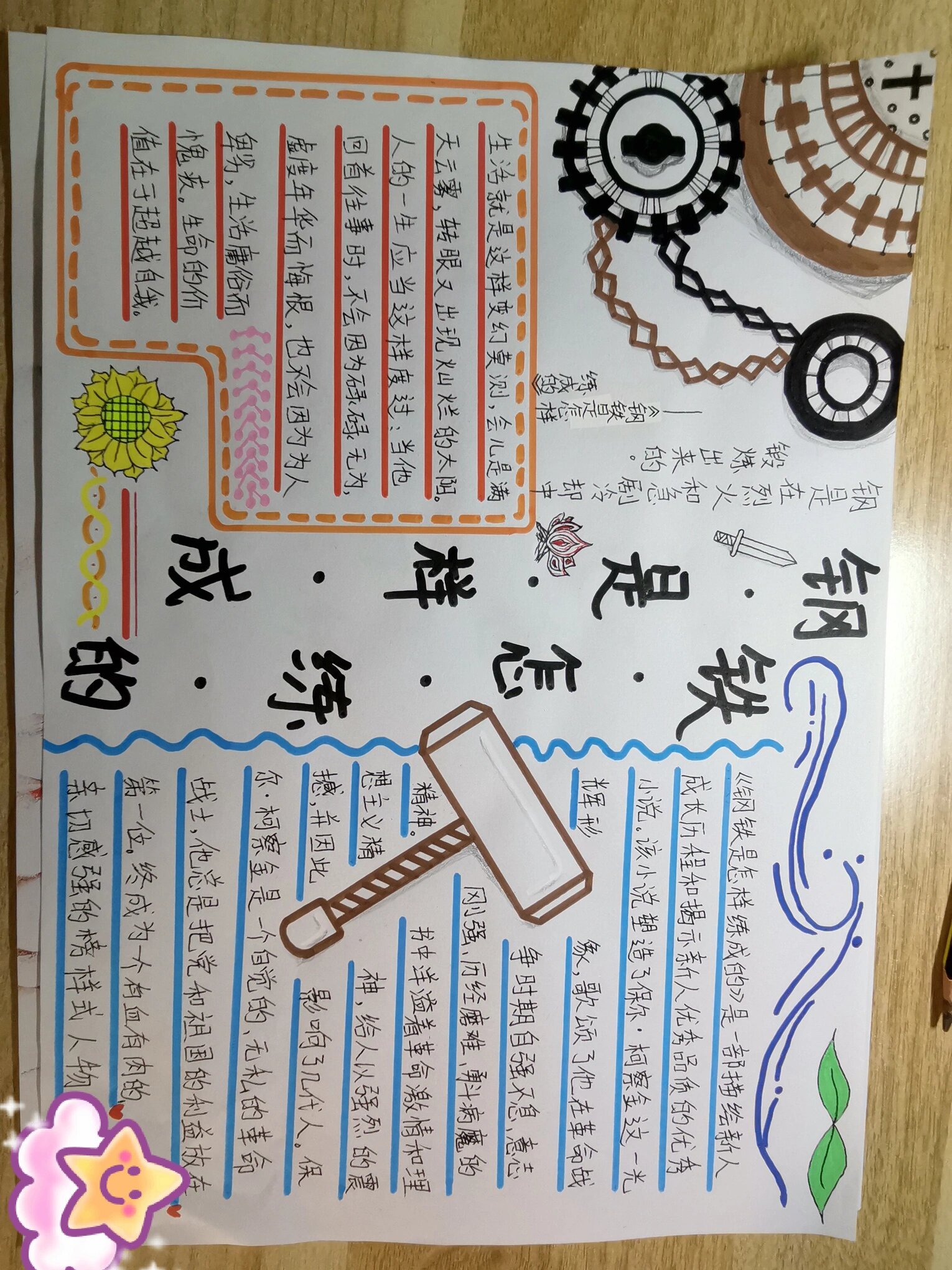 《钢铁是怎样炼成的》小报