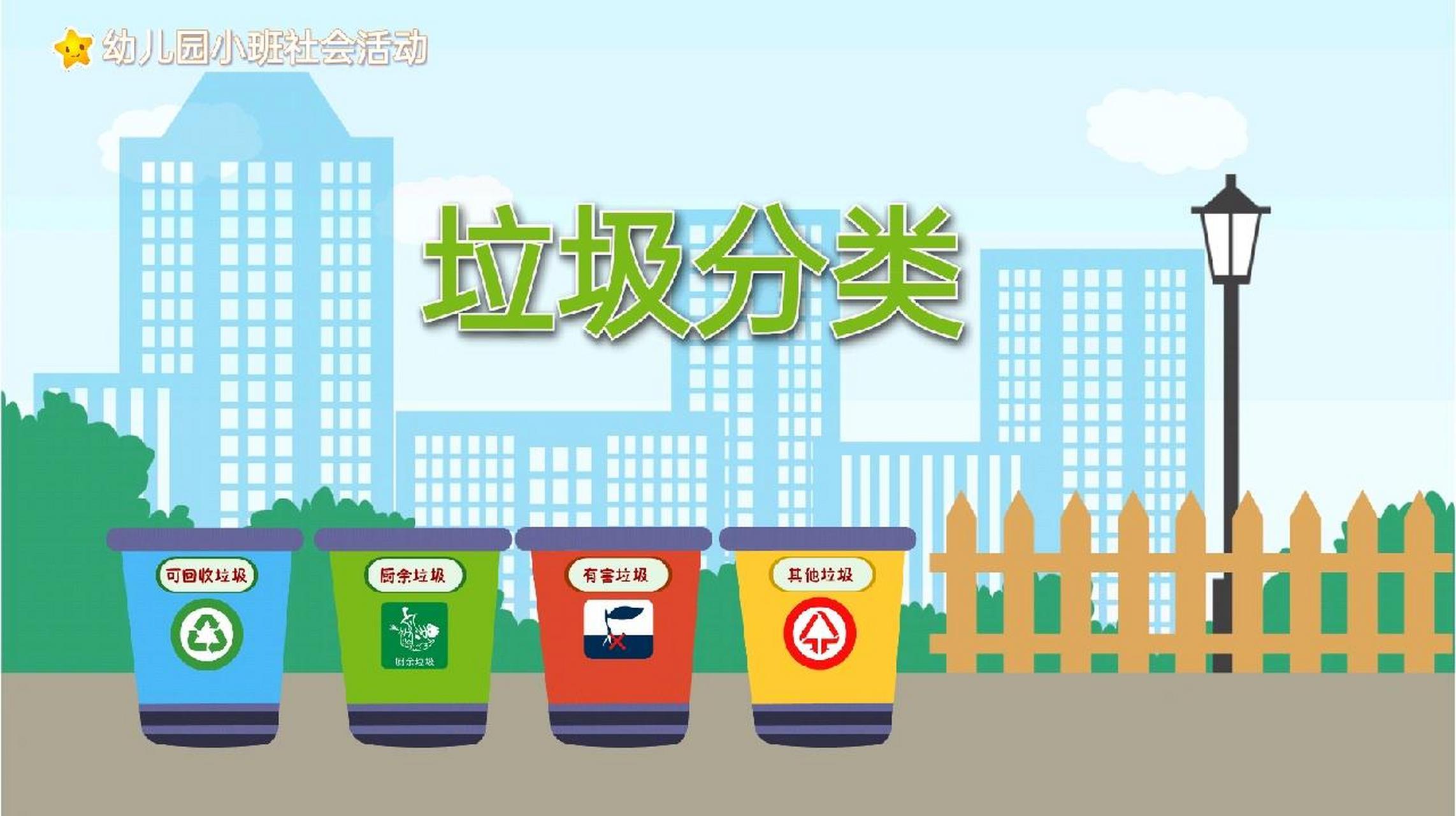 幼儿园小班社会课件ppt(垃圾分类)    幼儿园小班社会课件ppt(垃圾