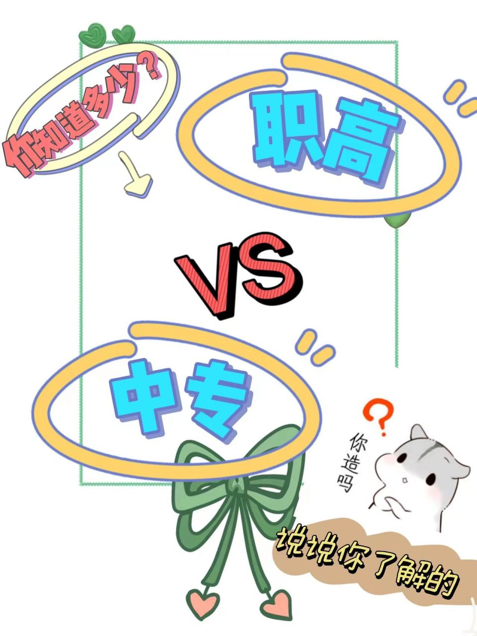 职高vs中专,如果是你,怎么选71 又快到一年一度的毕业季,初三即将
