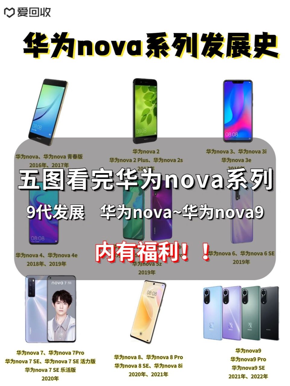 华为nova系列发展史丨美观性能齐头并进93 千呼万唤始出来90~之前