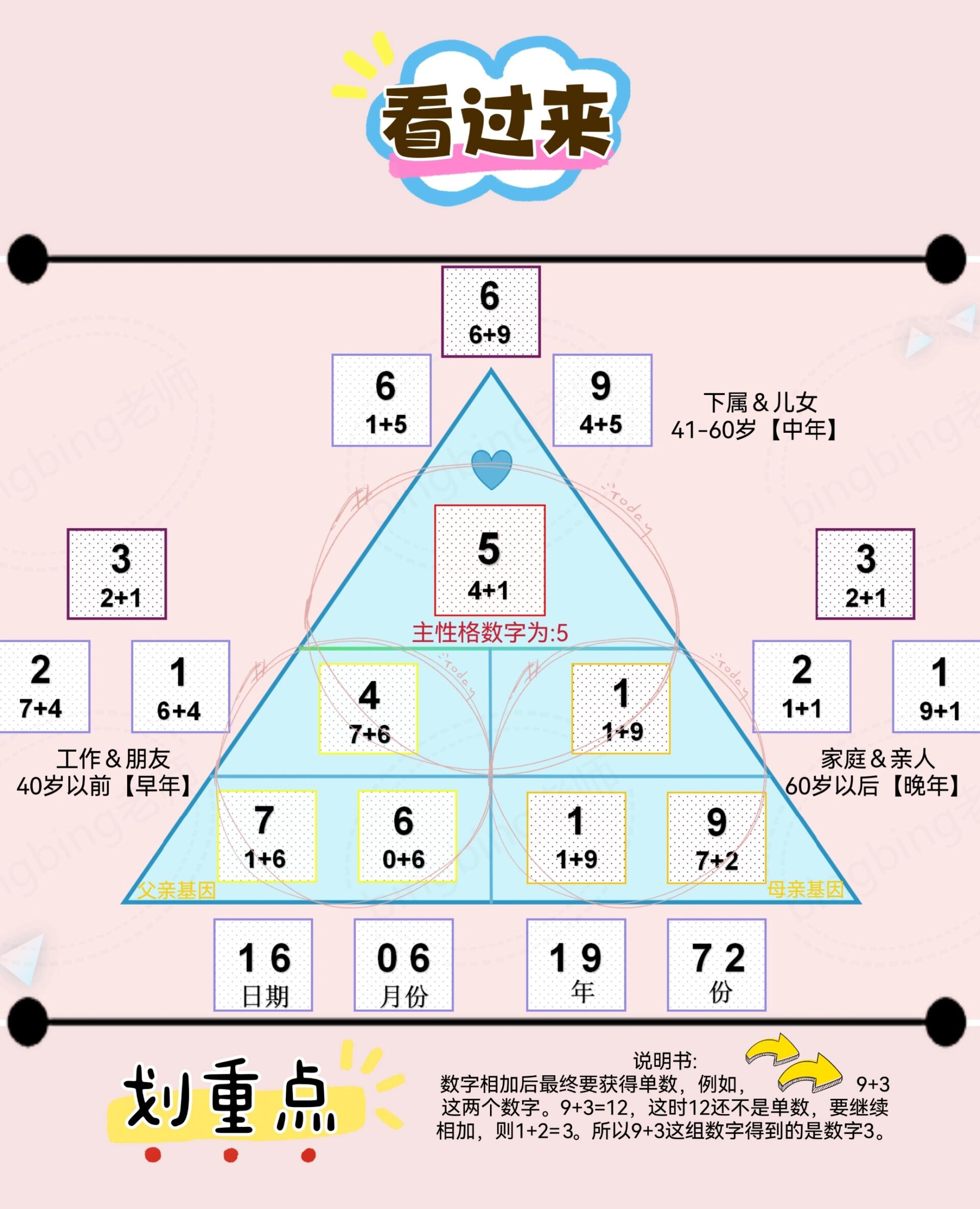 数字能量表图片图片