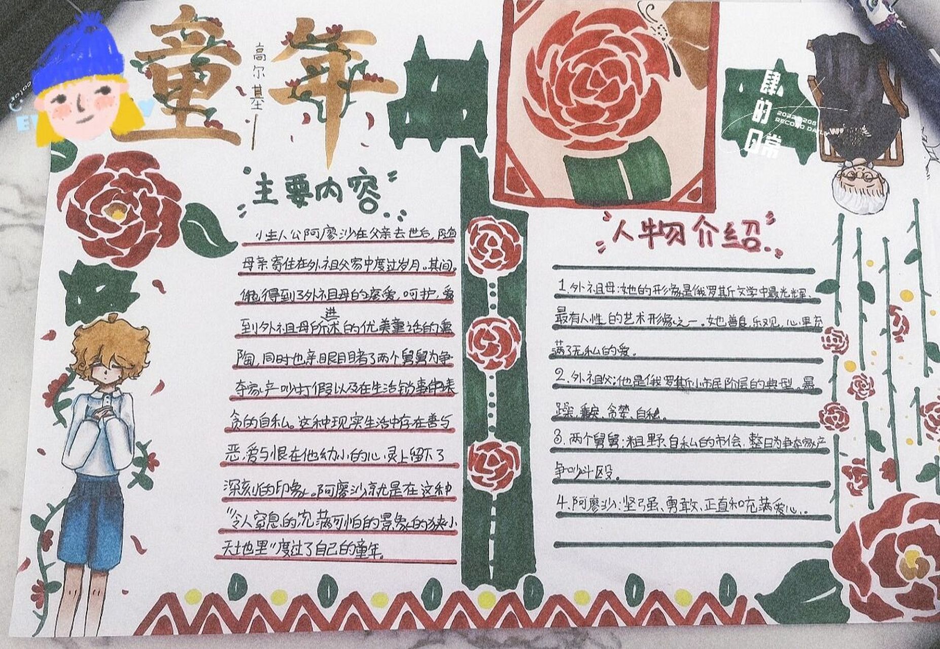 童年手抄报 花了两个小时,就是为了一个手抄,有赞的捧个赞,没赞的捧个