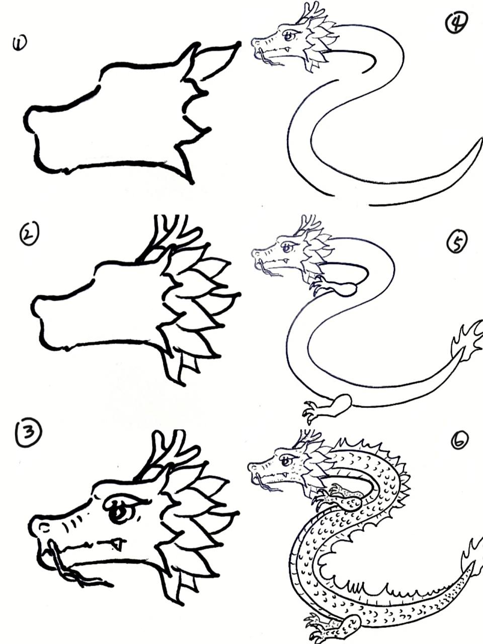 简笔画龙步骤分享一下(ゝω9907★)