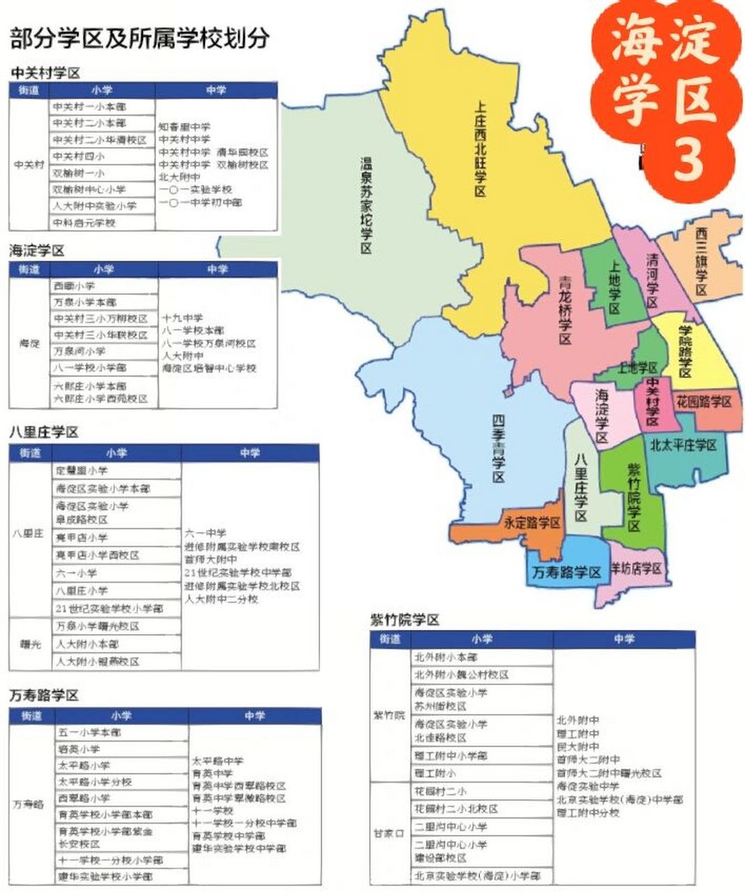 北京学区划分地图图片