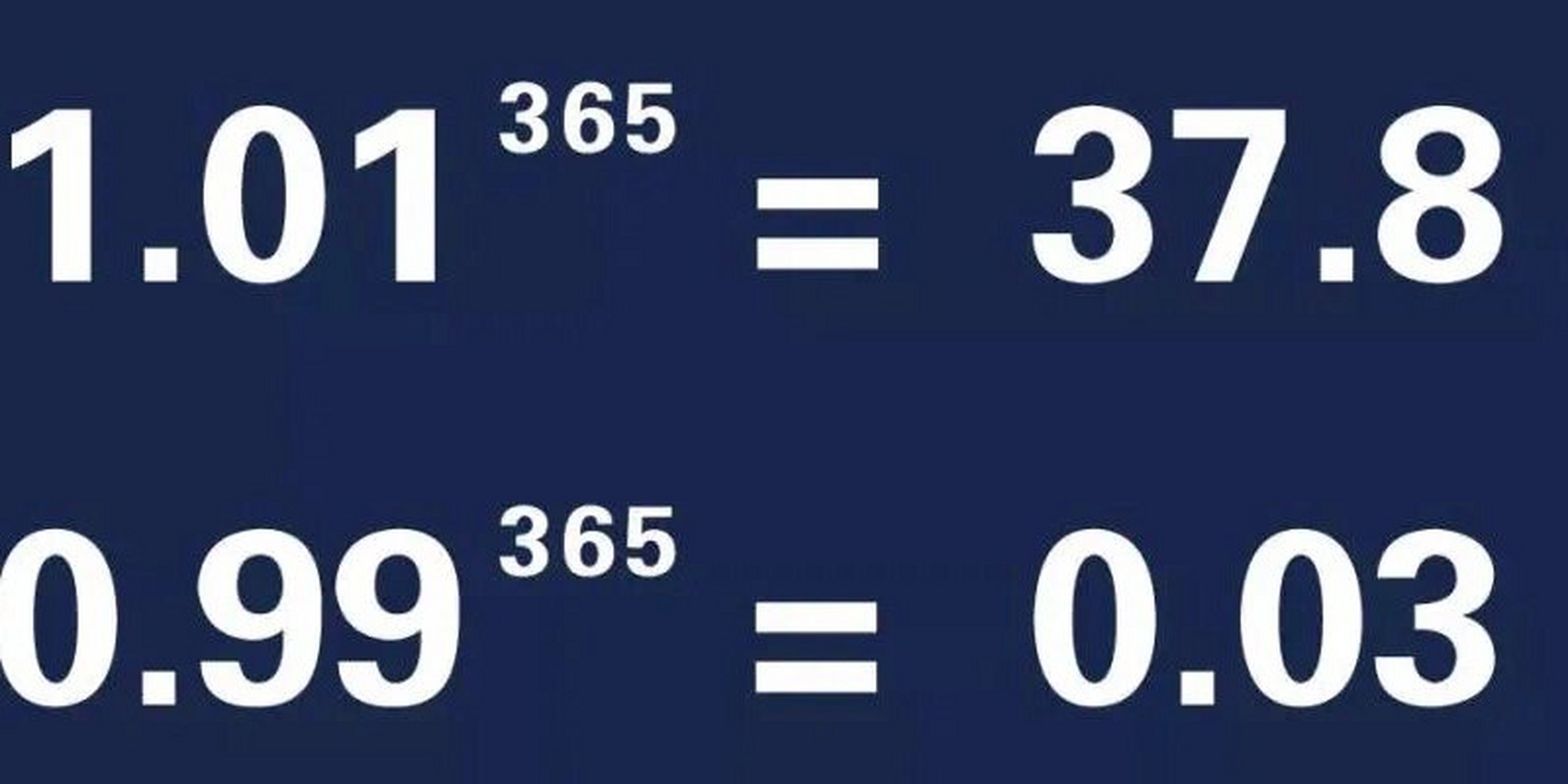 1.01和0.99的区别 1.01就代表着遇事多做一步的人,而0.