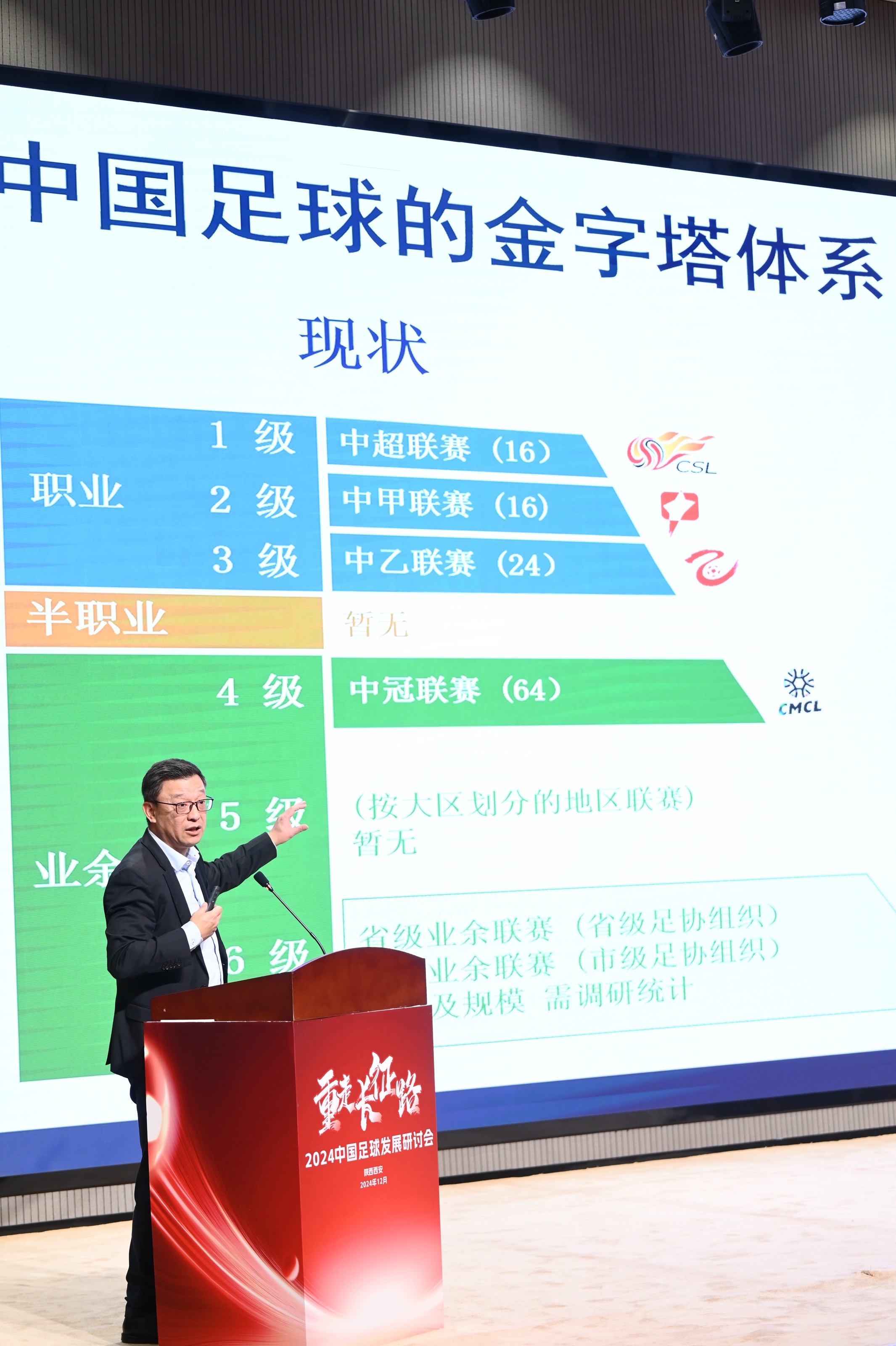 包含米兰体育:中国足球：加强青训，夯实基础，培养未来之星的词条