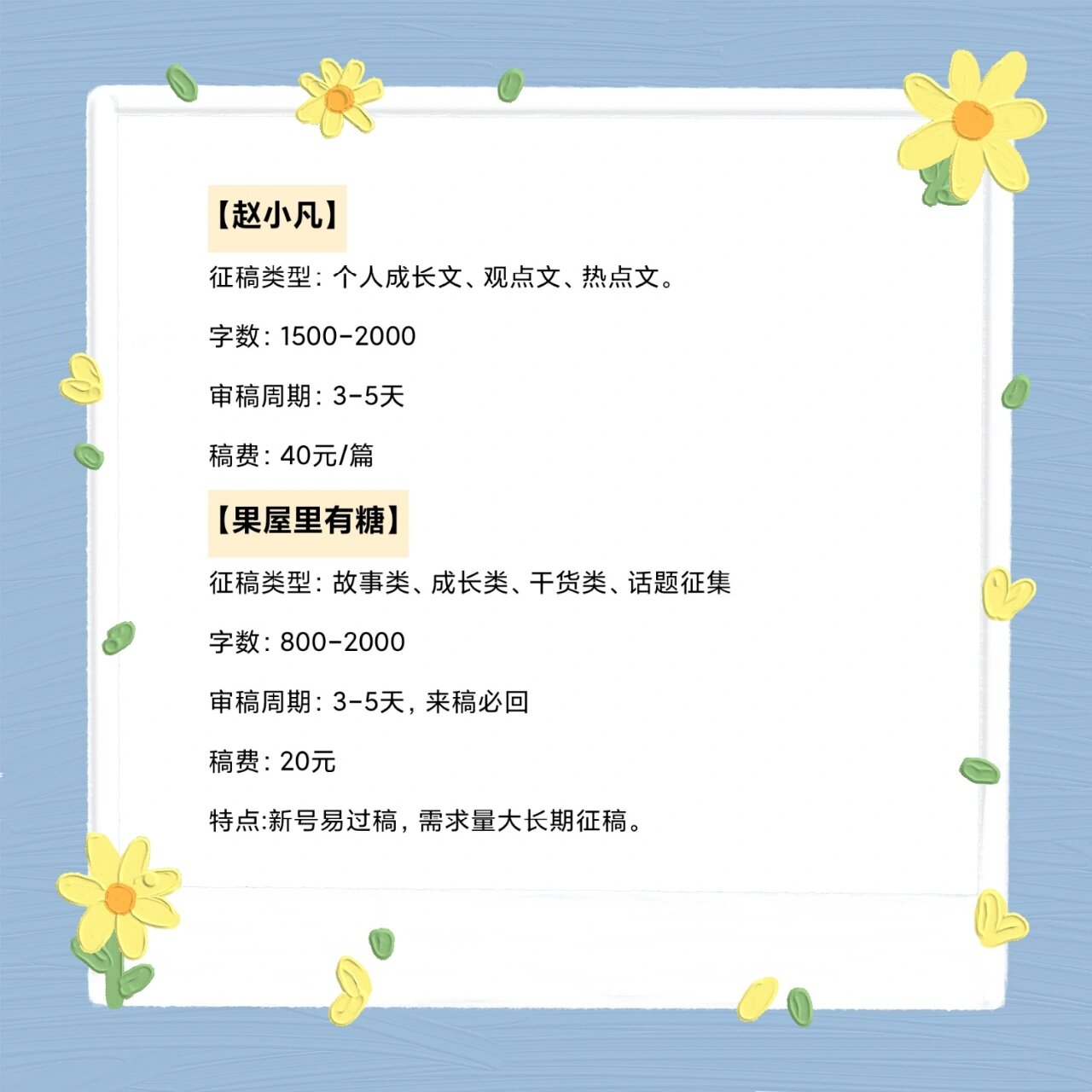15个靠谱投稿平台推荐