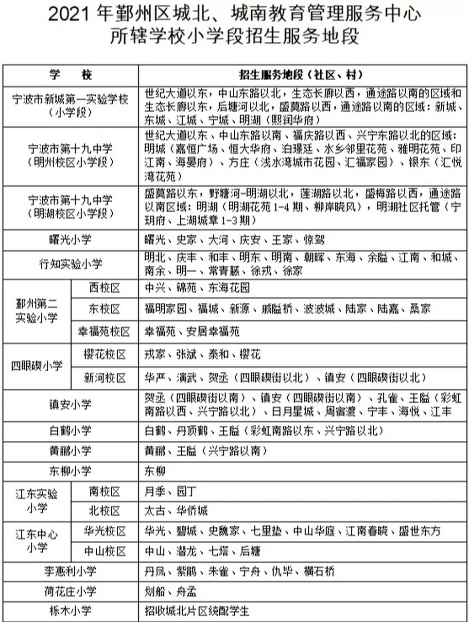 吴江学区划分图2021图片