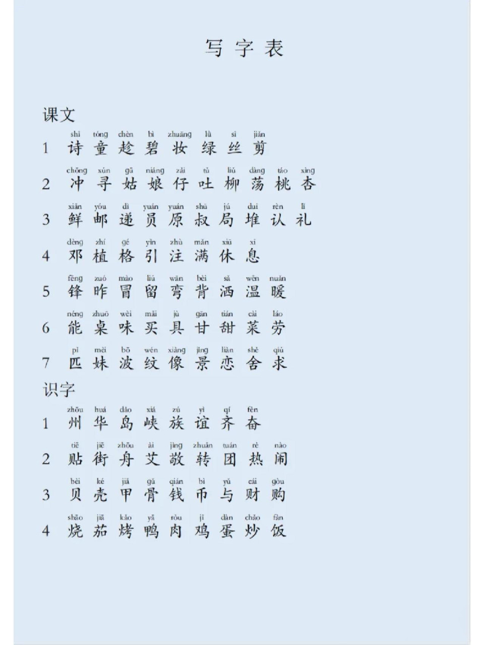 二年级下册语文生字表注音版 二年级下册语文生字表注音版