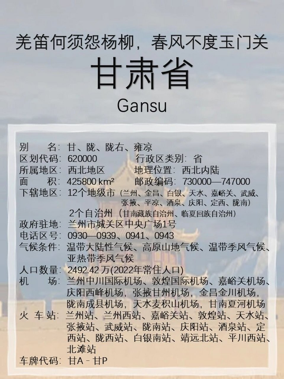 04涨知识了,必须收藏|知识贴|甘肃省 甘肃,简称甘或陇,位于中国西北