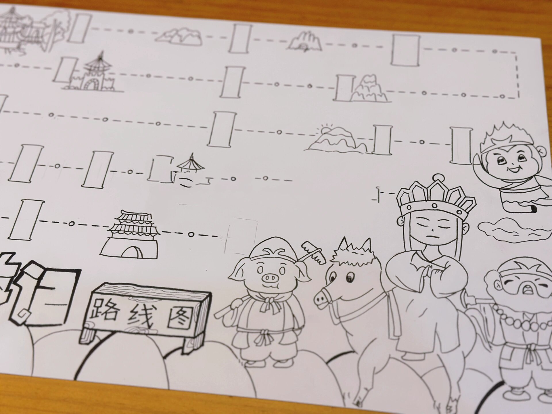 西游记手绘路线图