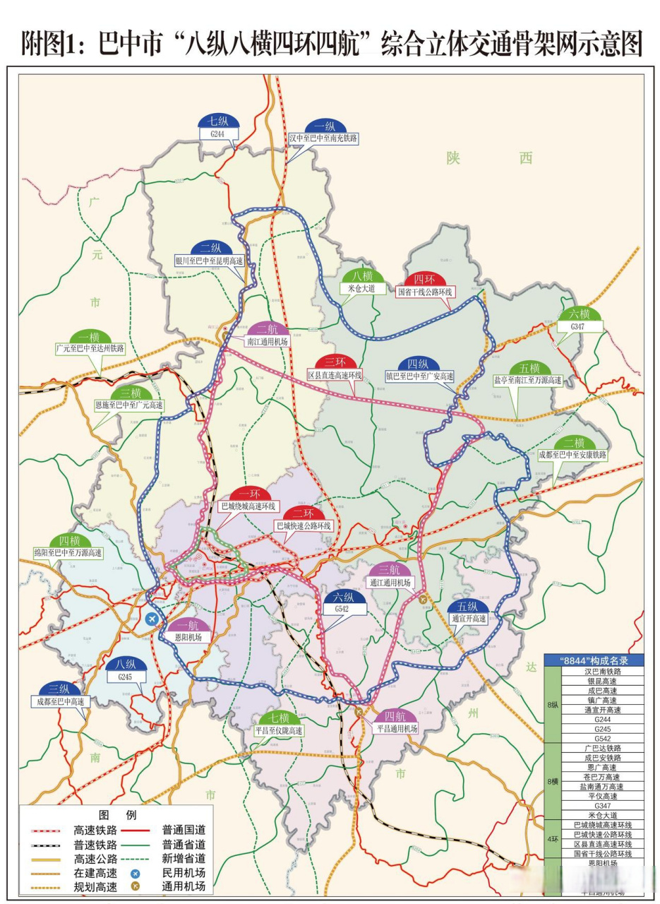 普铁,高速,国省道,机场,水运等)四川巴中 (1)到 2035年,规划构建"三轴