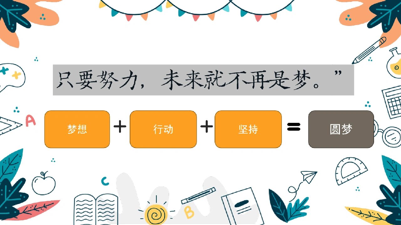 《我的未来不是梦》主题班会 今天下午第一次联合班会,心情激动,期待