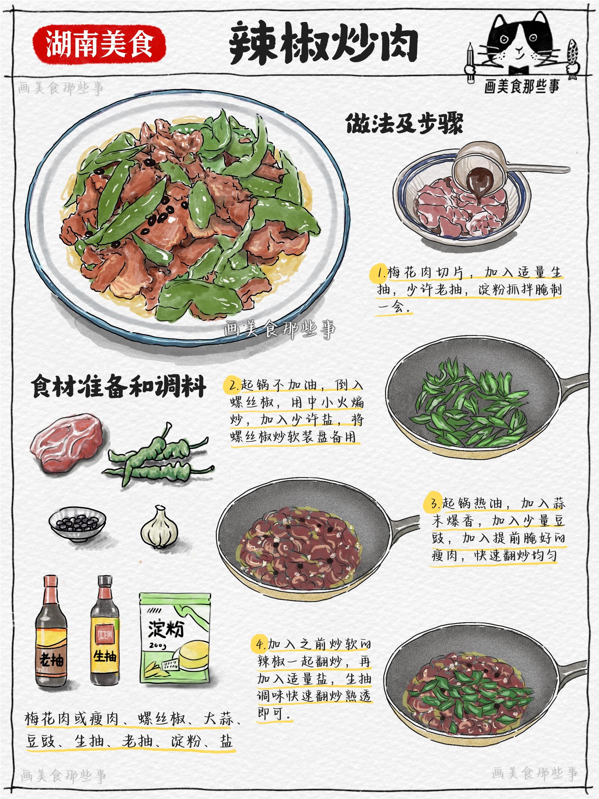 今日手绘食谱经典的湘菜家常美食辣椒炒肉