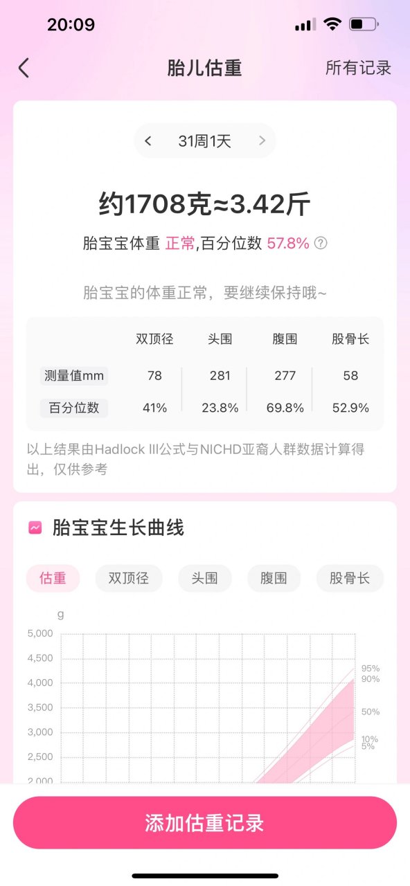 nt开始就绕颈,31周做b超还显示臀位!